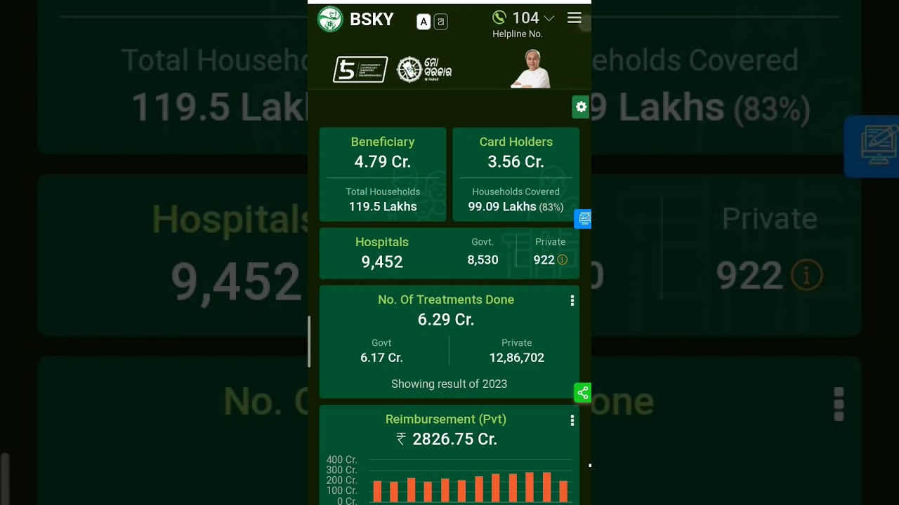 BSKY smart card online balance check|online check BSKY smart card|BSKY smart card#shorts#govt#odisha