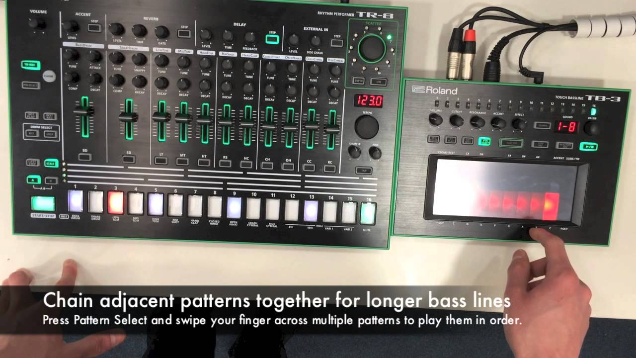 Roland Aira TR-8 and TB-3 Annotated Basic Tutorial Demo for Absolute Beginners