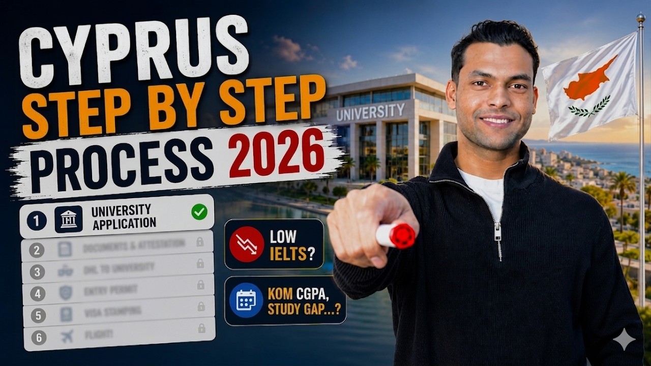 Study in Cyprus 2026 from Bangladesh | Student Visa, Tuition Fees, Living Cost & PR