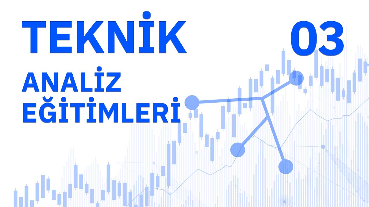 Teknik Analiz Eğitimleri - Varant Sözleşme Seçimi