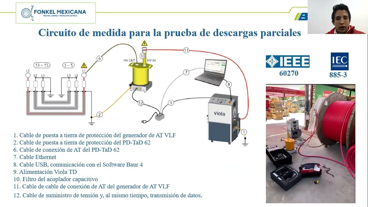 Webinar del Viola TD,:  Equipo de prueba de VLF, Tan - Delta y Descargas Parciales.