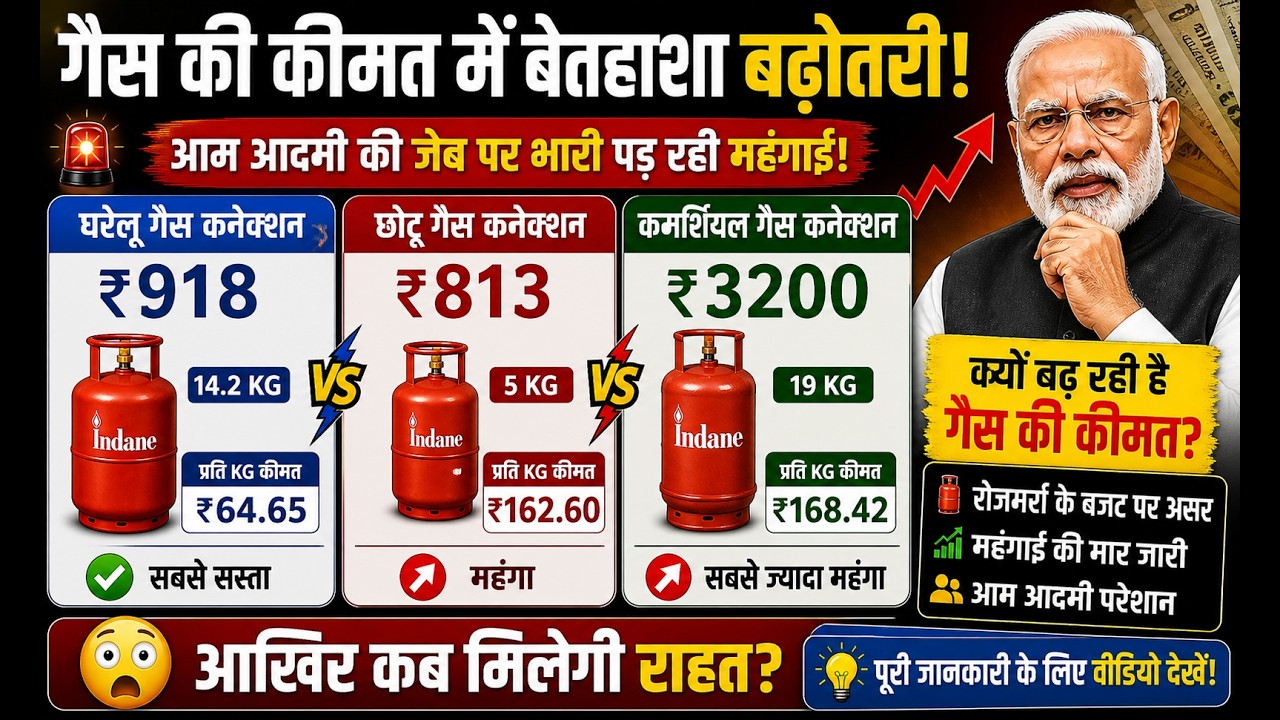 Gas Cylinder ₹3000! 😨 विपक्ष का PM Modi पर बड़ा हमला | महंगाई Out of Control | AK News Zone