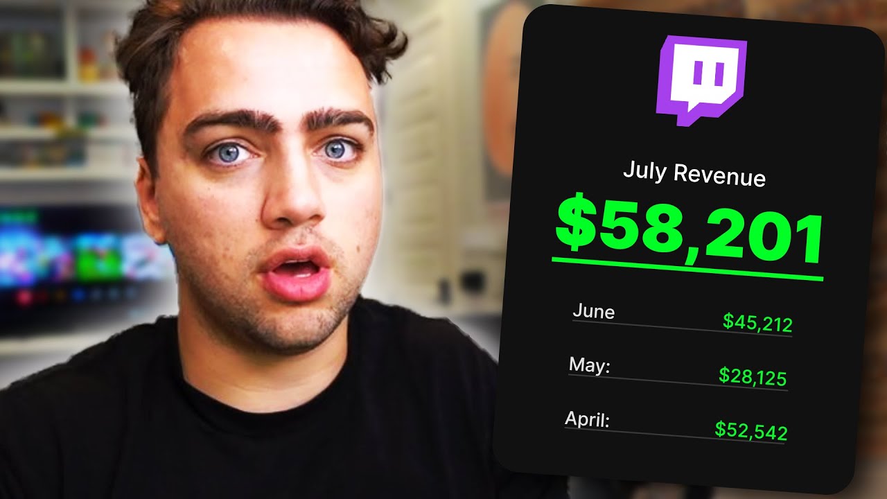 Exactly How Twitch Ads REALLY Work (How Much Streamers Make from Ads)