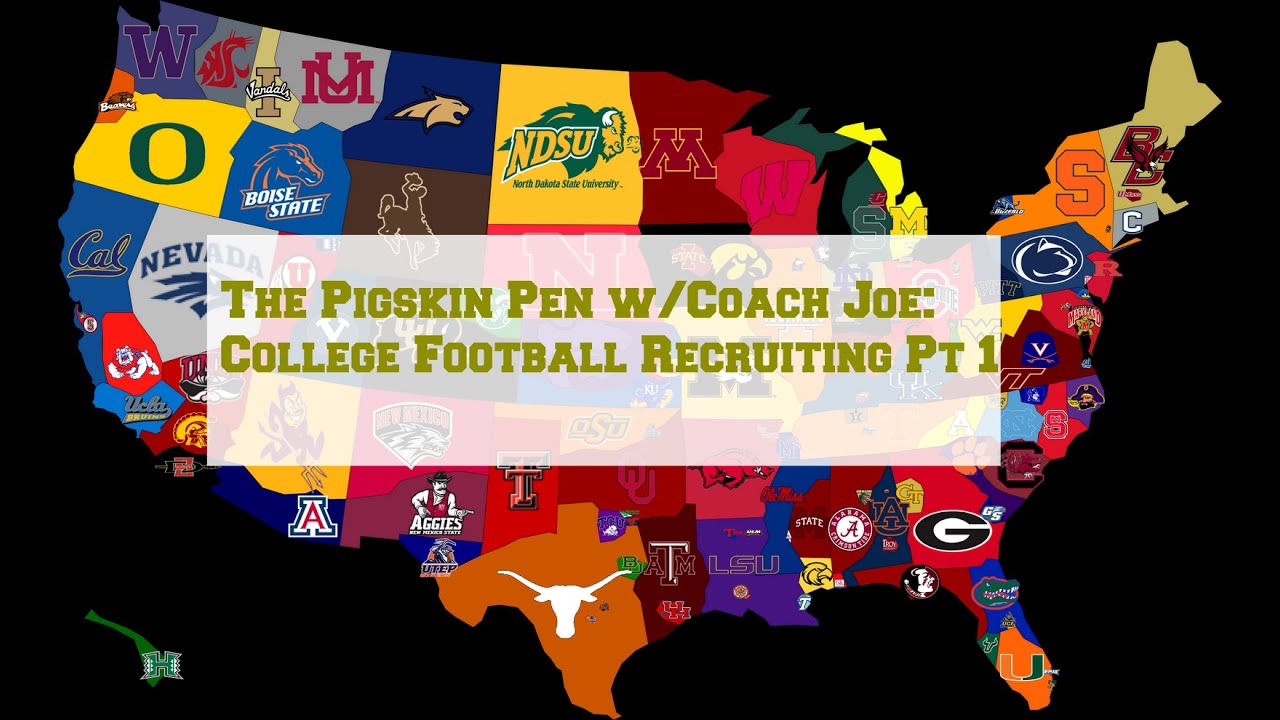 Ep 6  Football Recruiting Process Pt 1