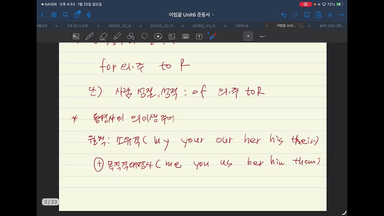 어법끝 Unit 6준동사 1편