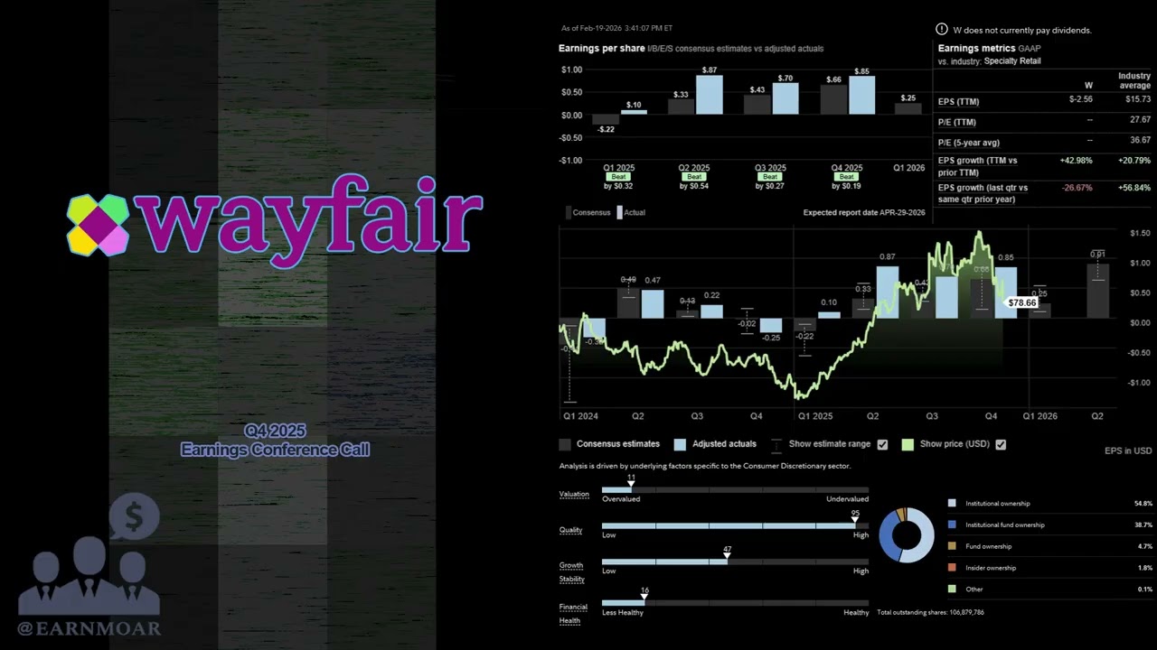 $W Wayfair Q4 2025 Earnings Conference Call