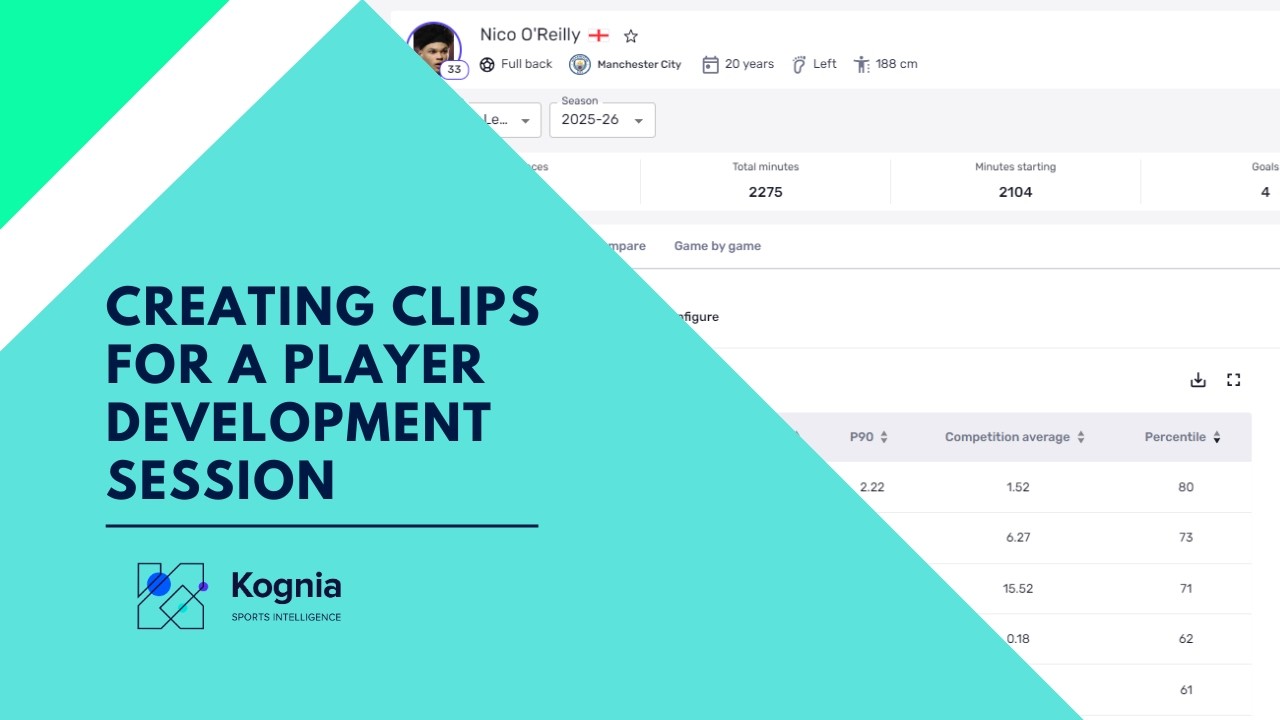 Creating video clips for player development sessions and review cycles