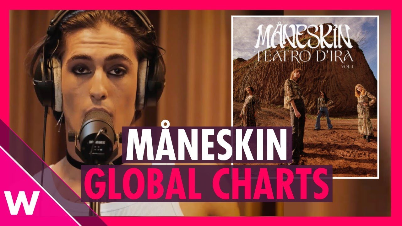Måneskin on the charts: Top 10s from the UK to Germany
