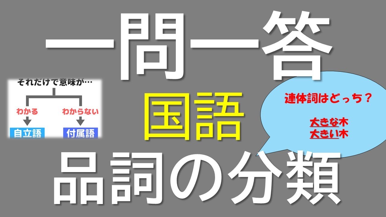 【一問一答　中学国語】品詞の分類　～音声あり～　小学・高校受験向き