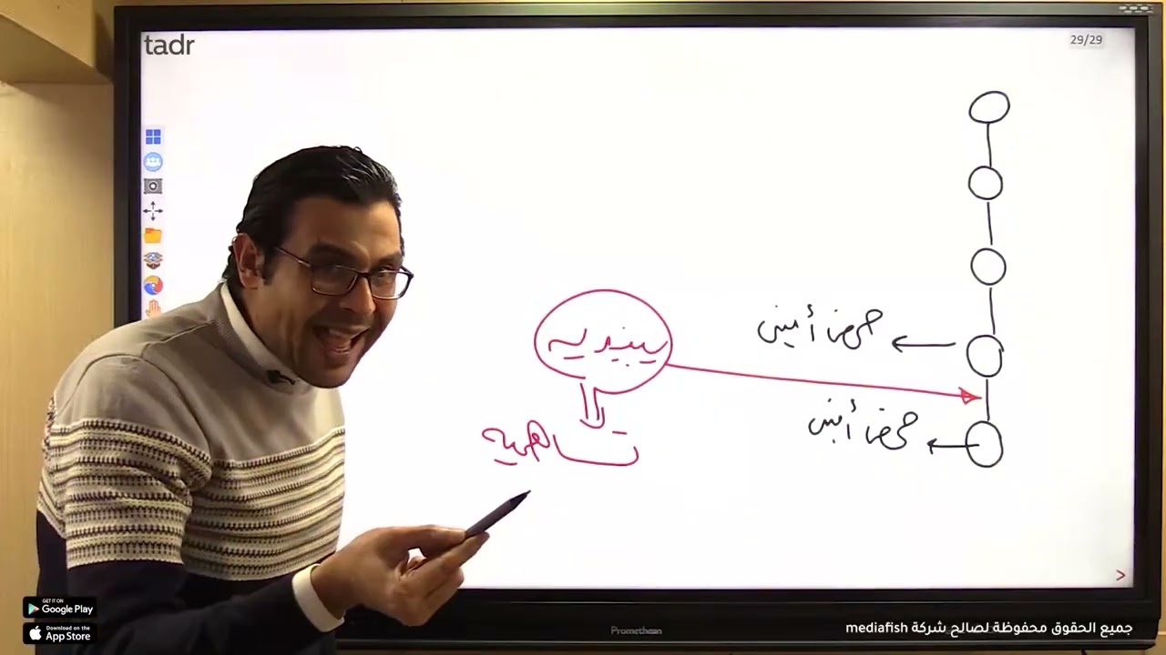 الاجسام المضاده التركيب و الانواع