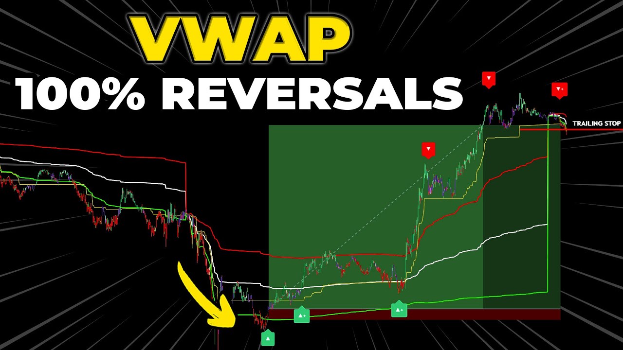 VWAP Trading Strategy Using Best TradingView Indicator Predicts 100% Accurate Reversals