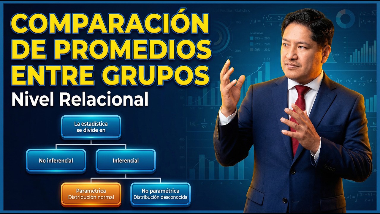 José Supo | Comparación de promedios entre grupos