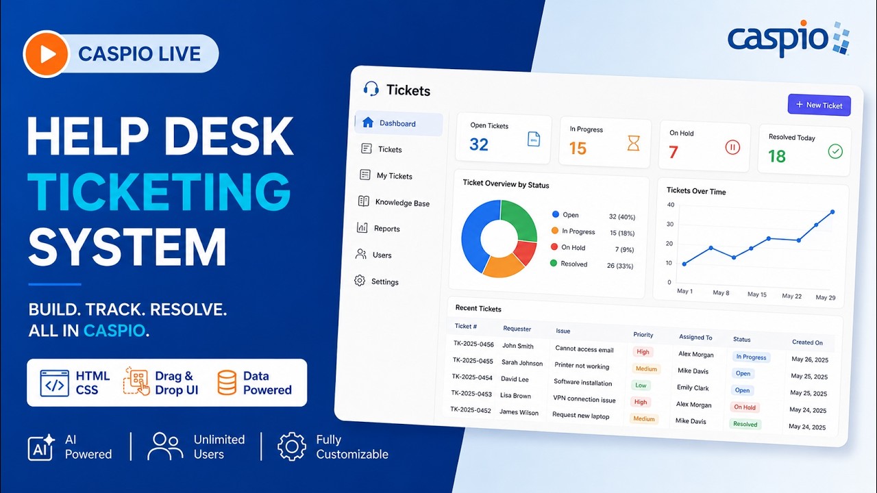 How to Build a Help Desk Ticketing System From Scratch (2026)