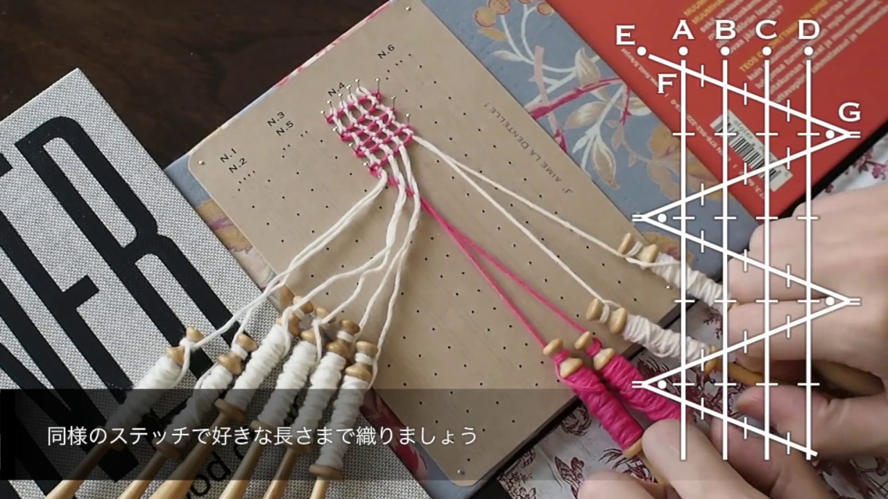 [Bobbin lace]ボビンレースはじめてセット「N.4」