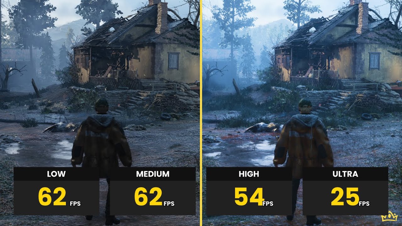 Hell is Us | All Settings | FPS comparison
