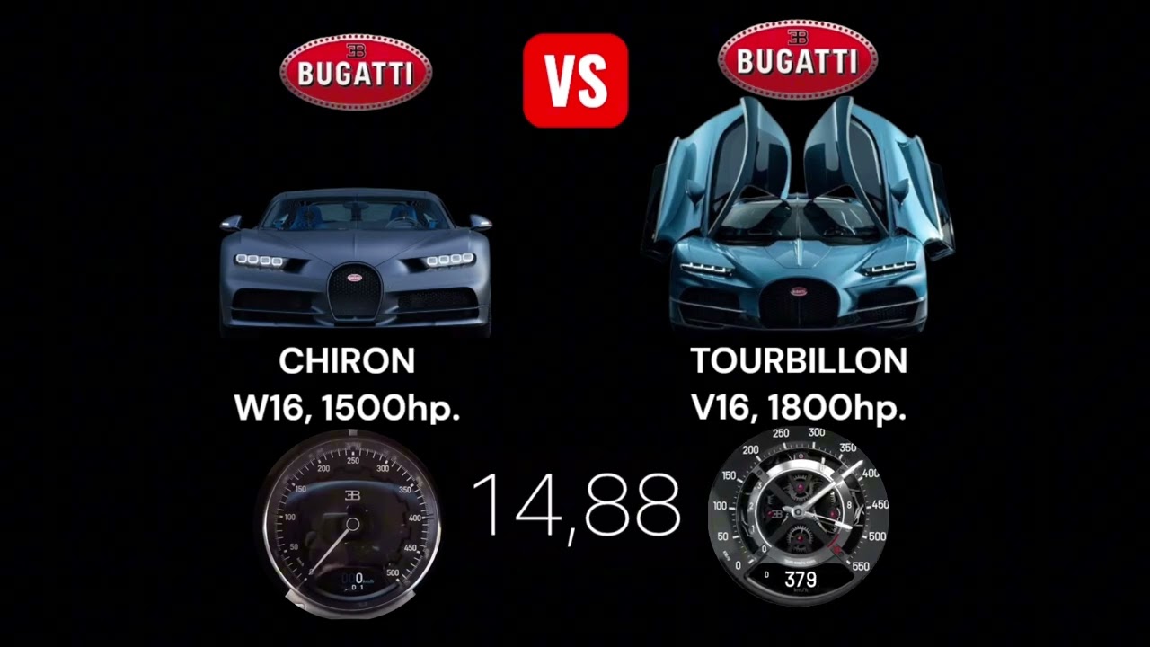 Bugatti Chiron vs Bugatti TOURBILLON. 