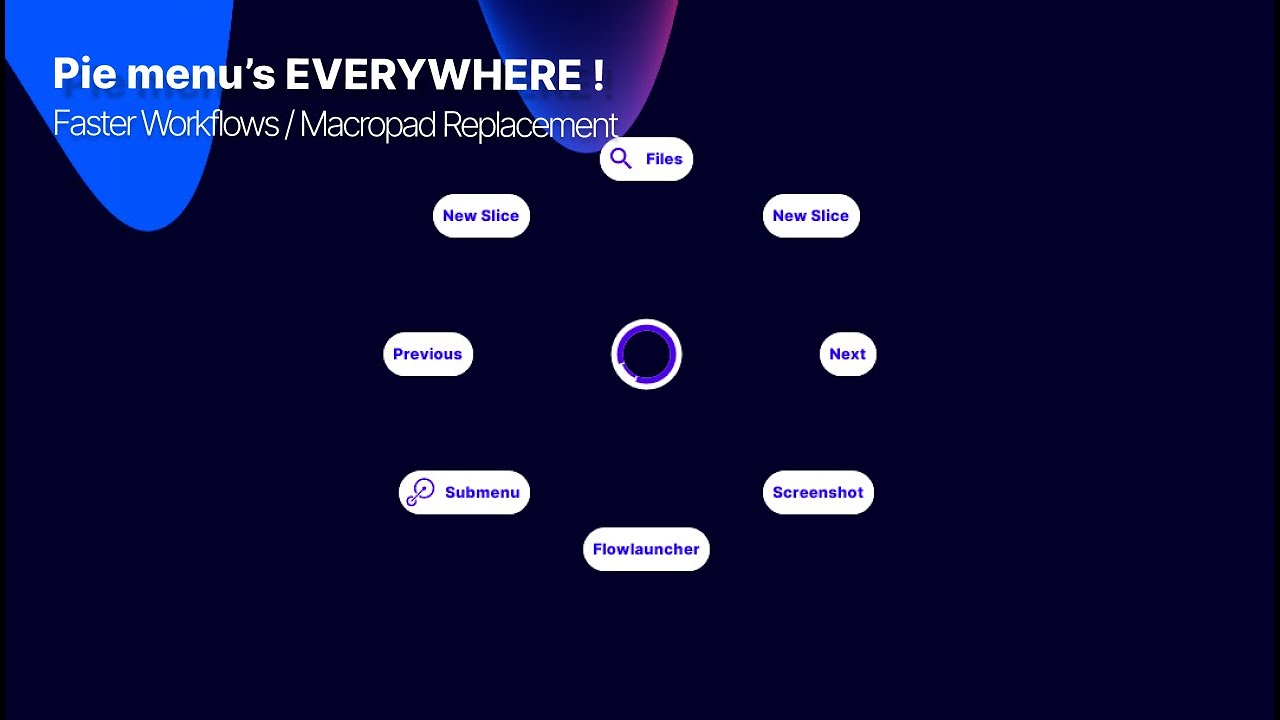 Pie Menu's in every program. (windows)