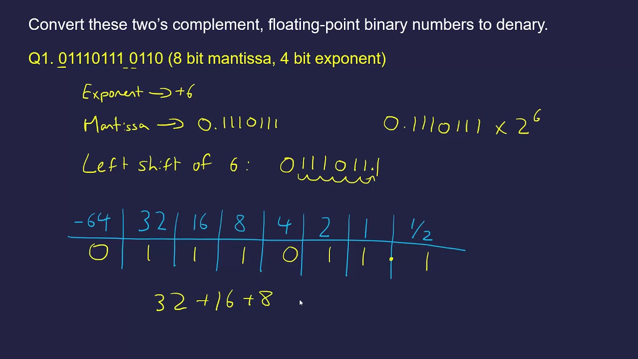 Practicing Converting Floating-Point Binary to Denary