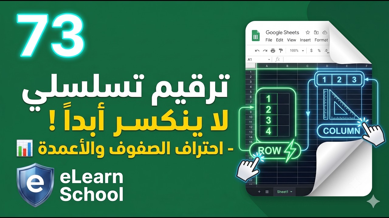 Google Sheets (73) Row - Column Function  دالة الأعمدة و الصفوف