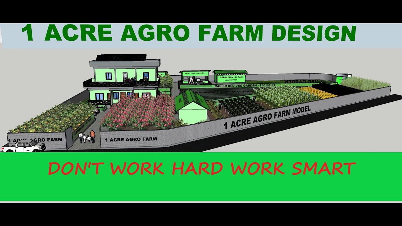 1 ACRE AGRO FARM 3D SKETCHUP MODEL INTEGRATED FARM SYSTEM IFS BY @mohammedorganic