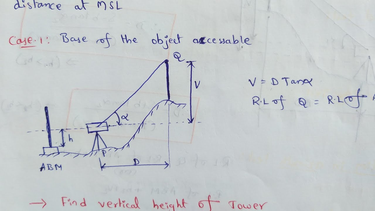 Trigonometrical Levelling