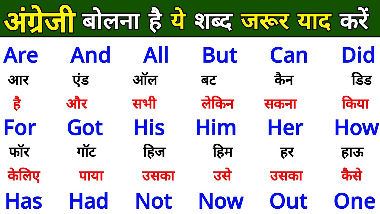 अंग्रेजी मे ये चीज जरूर सीखो | English kaise padhna sikhe | How to learn English | English Reading