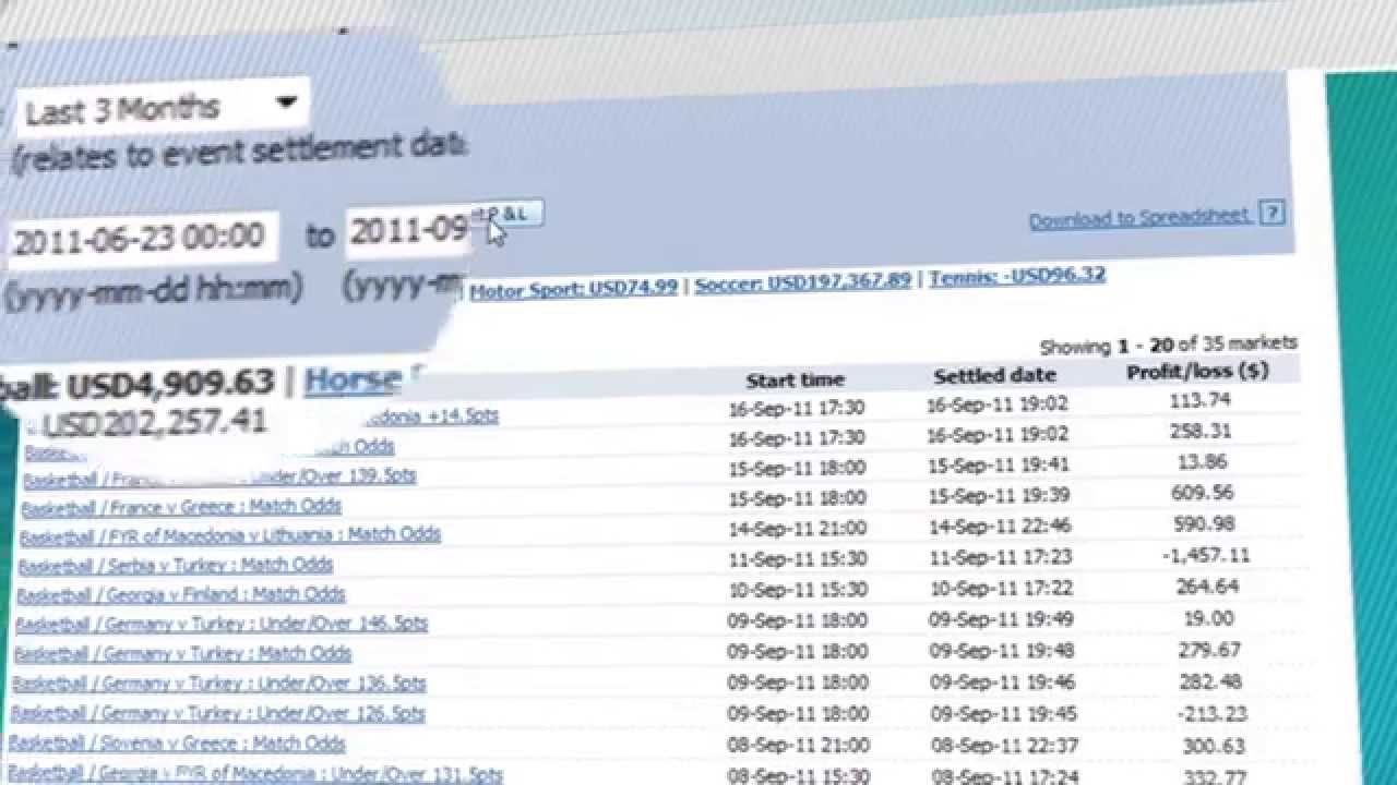 Geeks Toy - See what some of our top users earn