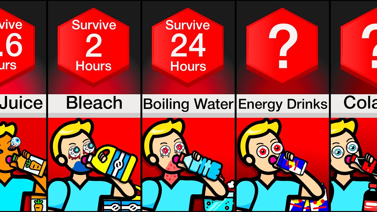 Comparison: How Long Would You Survive Drinking Only ___?