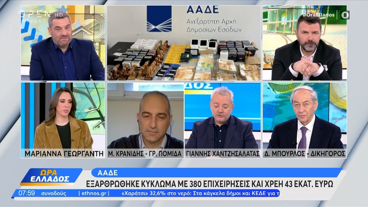 ΑΑΔΕ: Εξαρθρώθηκε κύκλωμα εκατοντάδων αχυρανθρώπων με 380 επιχειρήσεις και χρέη 43 εκατ. ευρώ