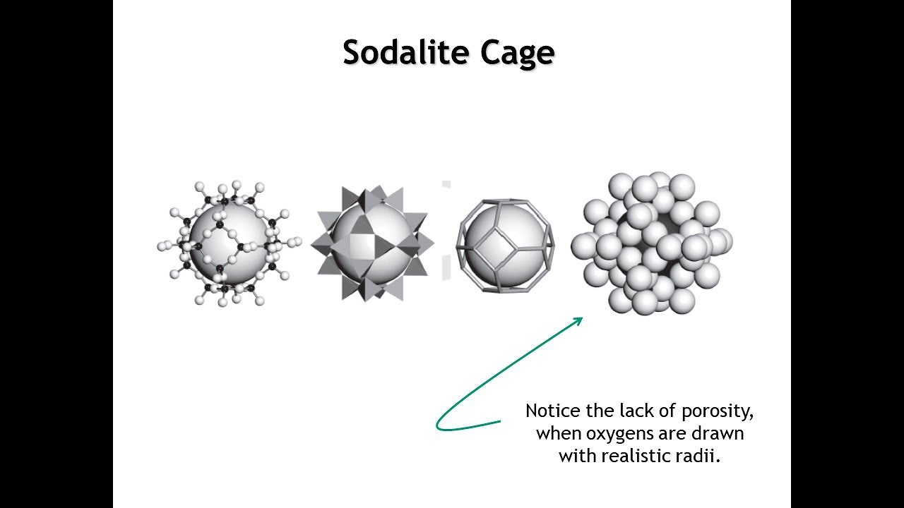 Lecture 14 Microporous Solids
