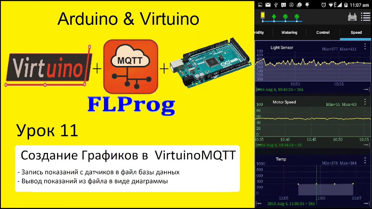 Arduino Virtuino FLPROG Урок 11 Создаем графики в VirtuinoMQTT
