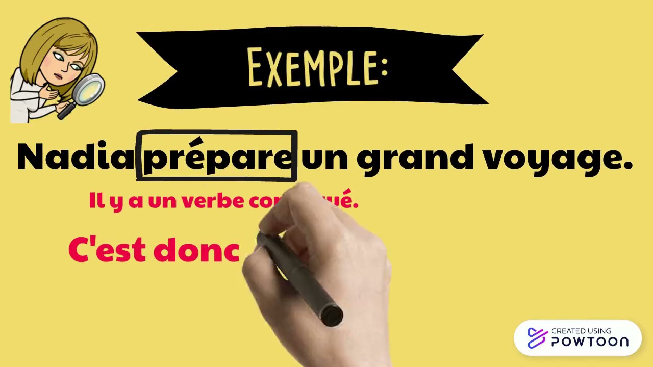 La phrase verbale et non verbale