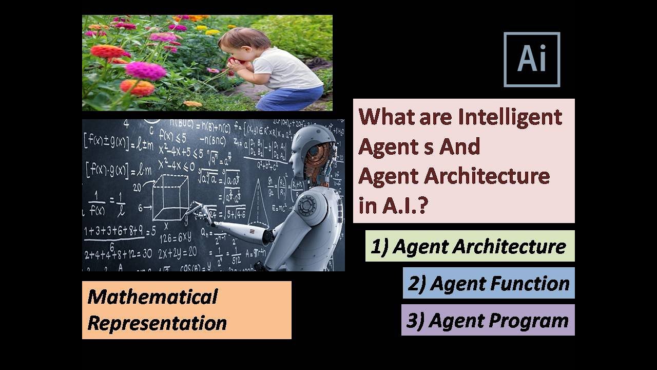 Agents in A.I. | Intelligent Agent | Real life example | Architecture of Intelligent Agent