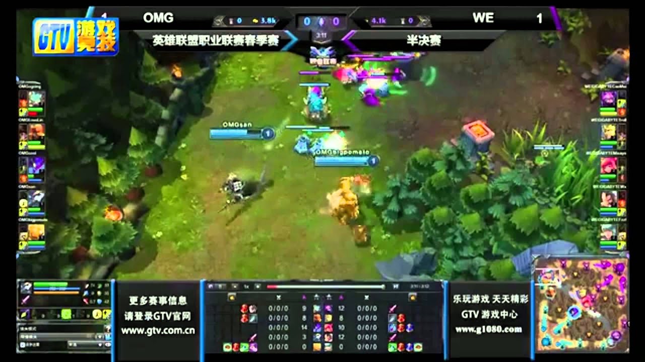 Meet a Team: Overview and Analysis of China's OMG