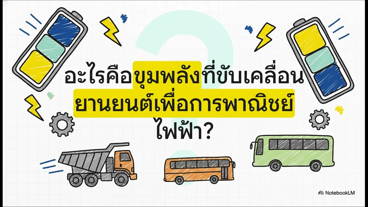 Microvast  ฮีโร่พลังงานไฟฟ้า