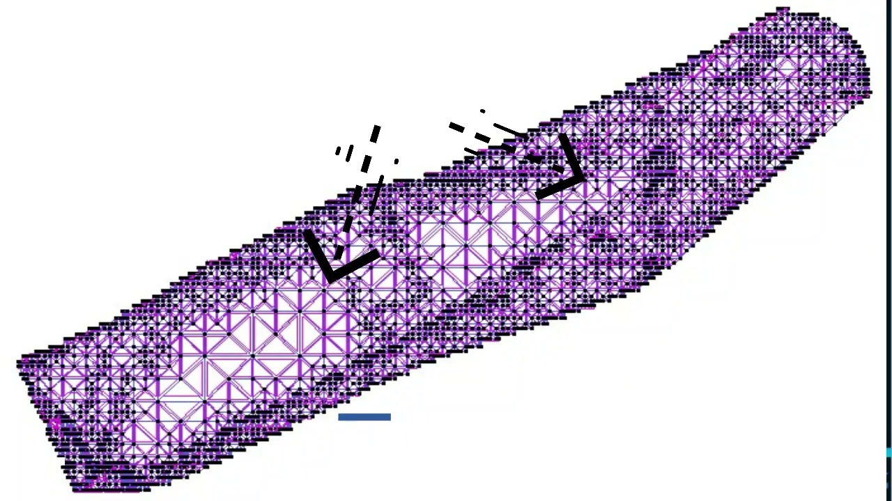 ¿En qué consiste la dinámica de fluidos computacional?