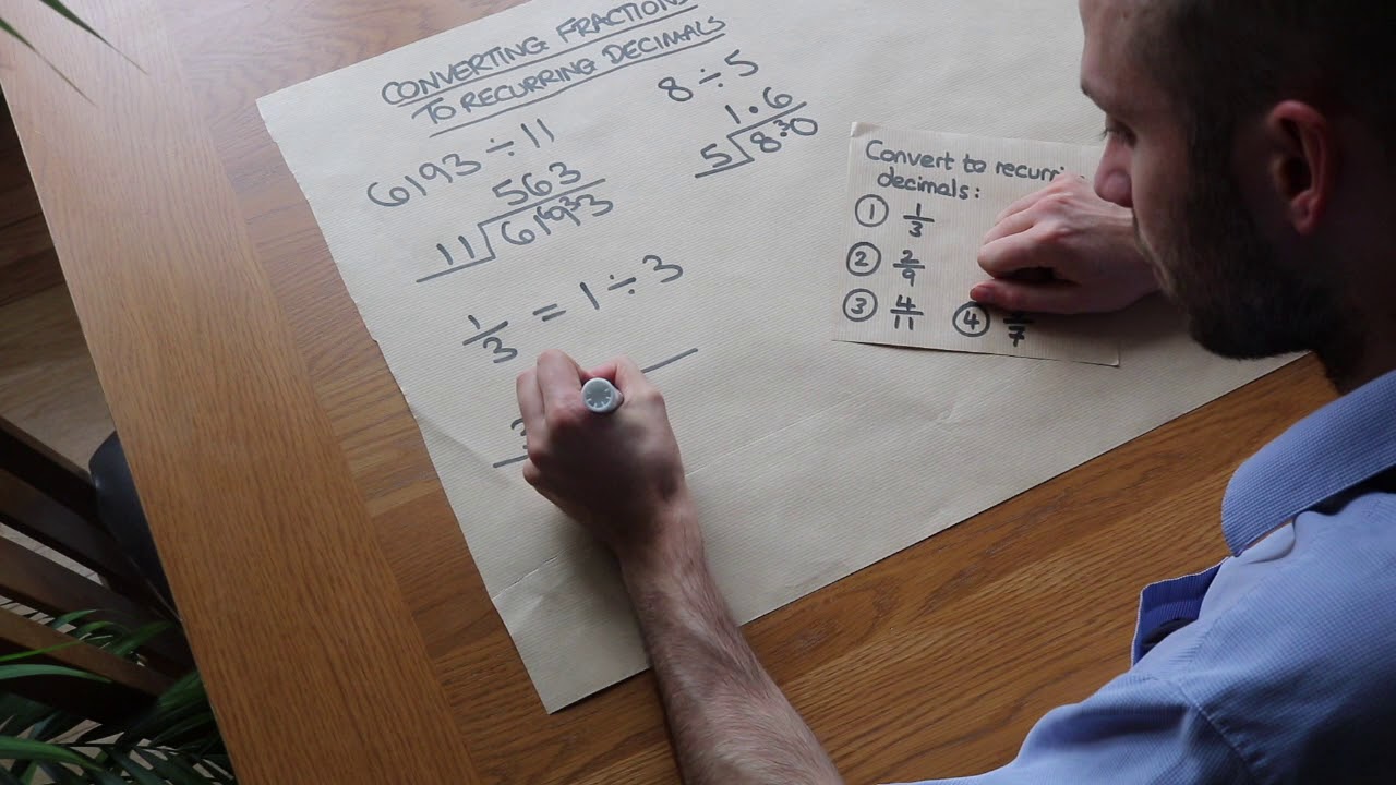 Fractions to Recurring Decimals