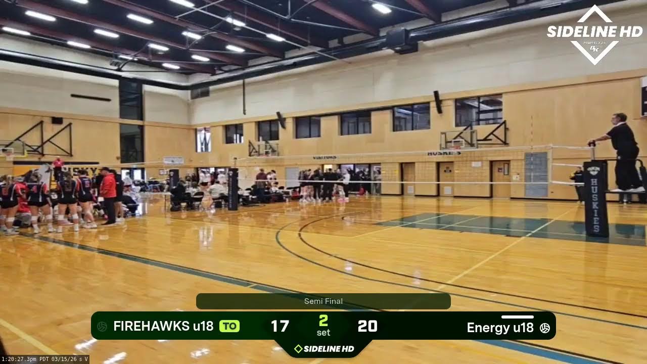 FIREHAWKS u18 @ Energy u18 (2026.03.15)