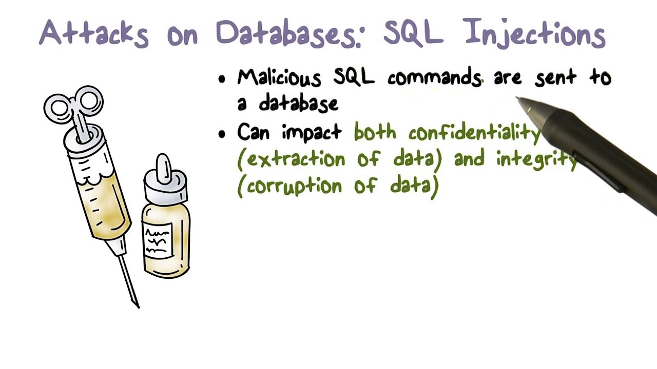Attacks on Databases  SQL Injections Part 1