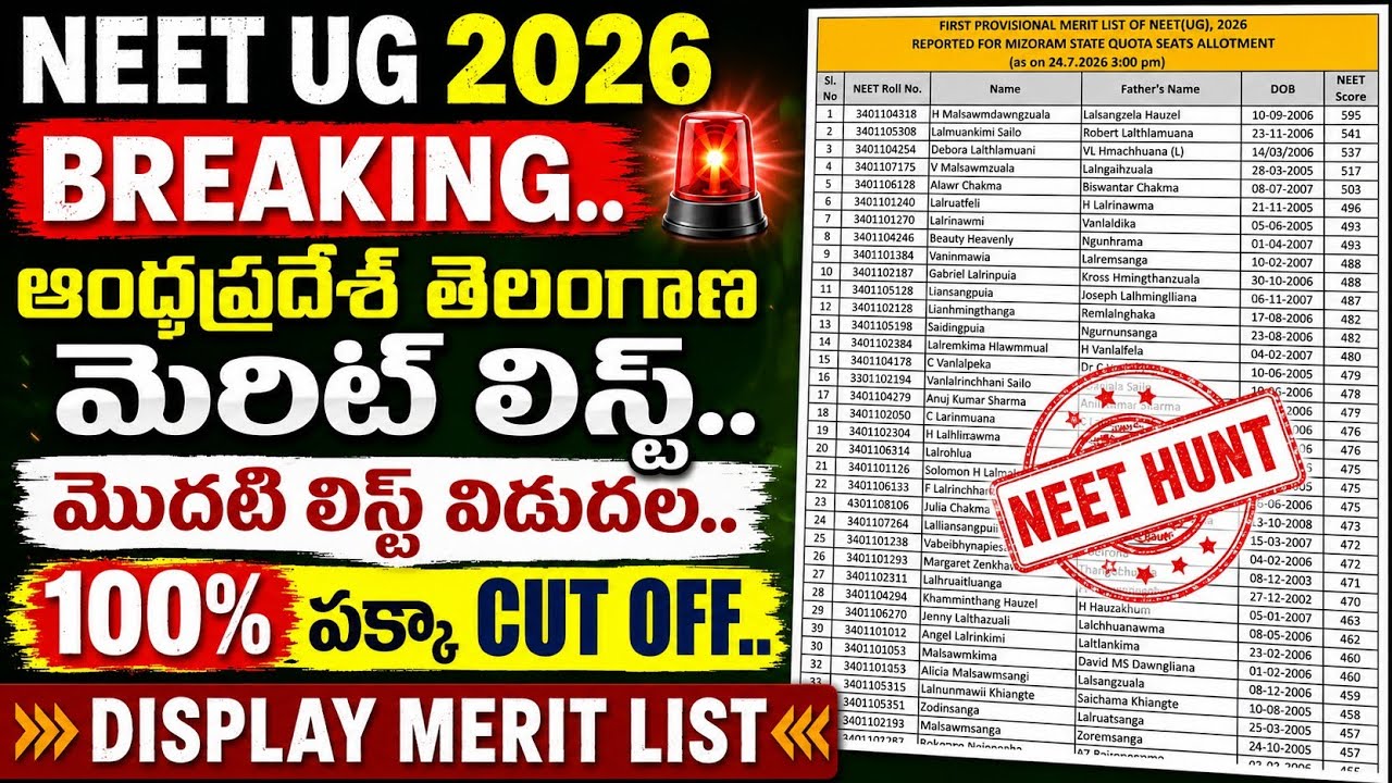 Neet ug 2026 telangana and andhrapradesh display merit list and councelling cut offs | Neet Hunt |