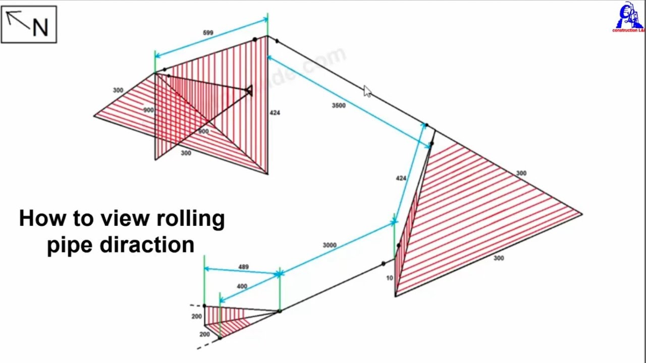 Rolling pipe direction view | pipe fitter training | Rolling pipe direction view 3D