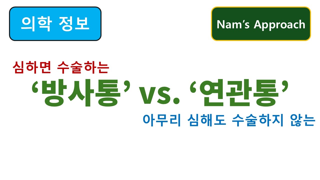 (의학 정보) '방사통'과 '연관통'의 감별진단. 동탄 바로본신경외과 남준록 원장.