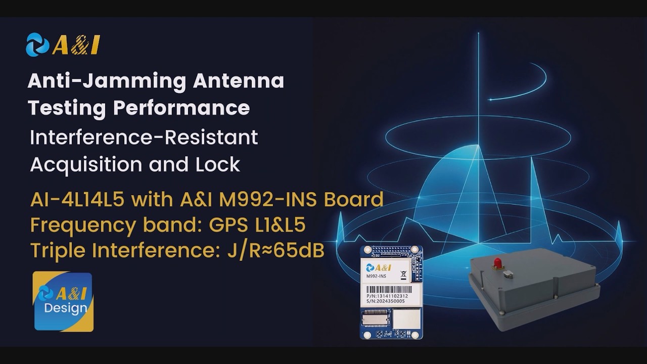 AI-4L14L5 & PBOX Testing - Interference-Resistant Acquisition under Triple Interference (J/R≈65dB)