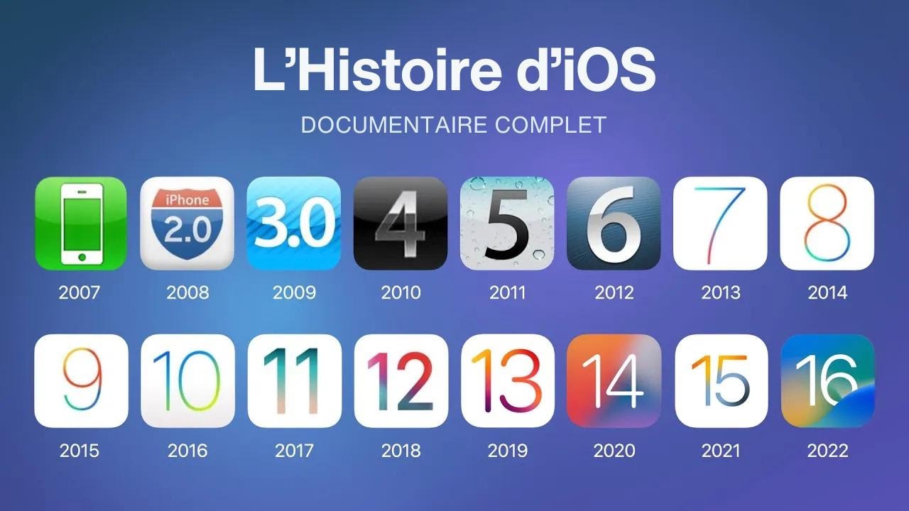 Histoire d'iOS (Documentaire Complet)