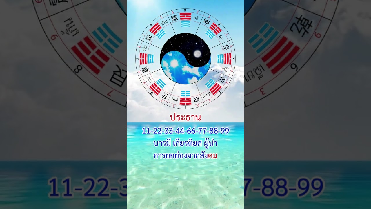 พื้นฐานฮวงจุ้ยดวงจีน บ้าน 8 ทิศ