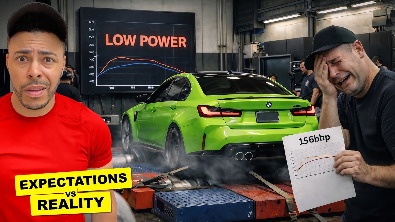 THE DYNO AUDITOR - OWNERS EXPECTATIONS vs REALITY