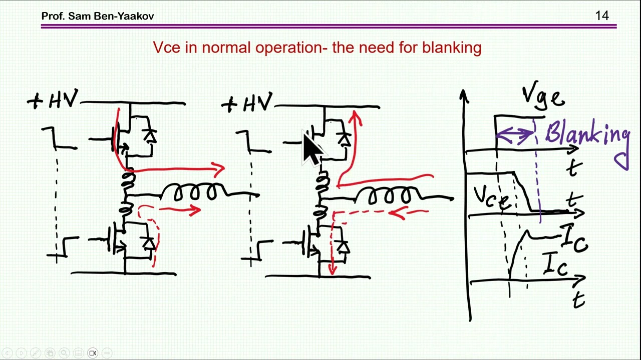 Basics of DESAT over-current protection