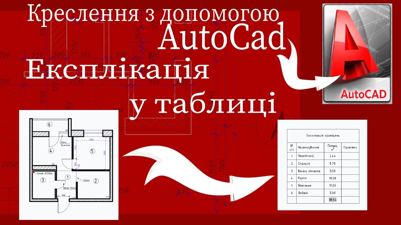 Експлікація у таблиці в AutoCad. #autocad #креслення #housedesign #architecture #експлікація