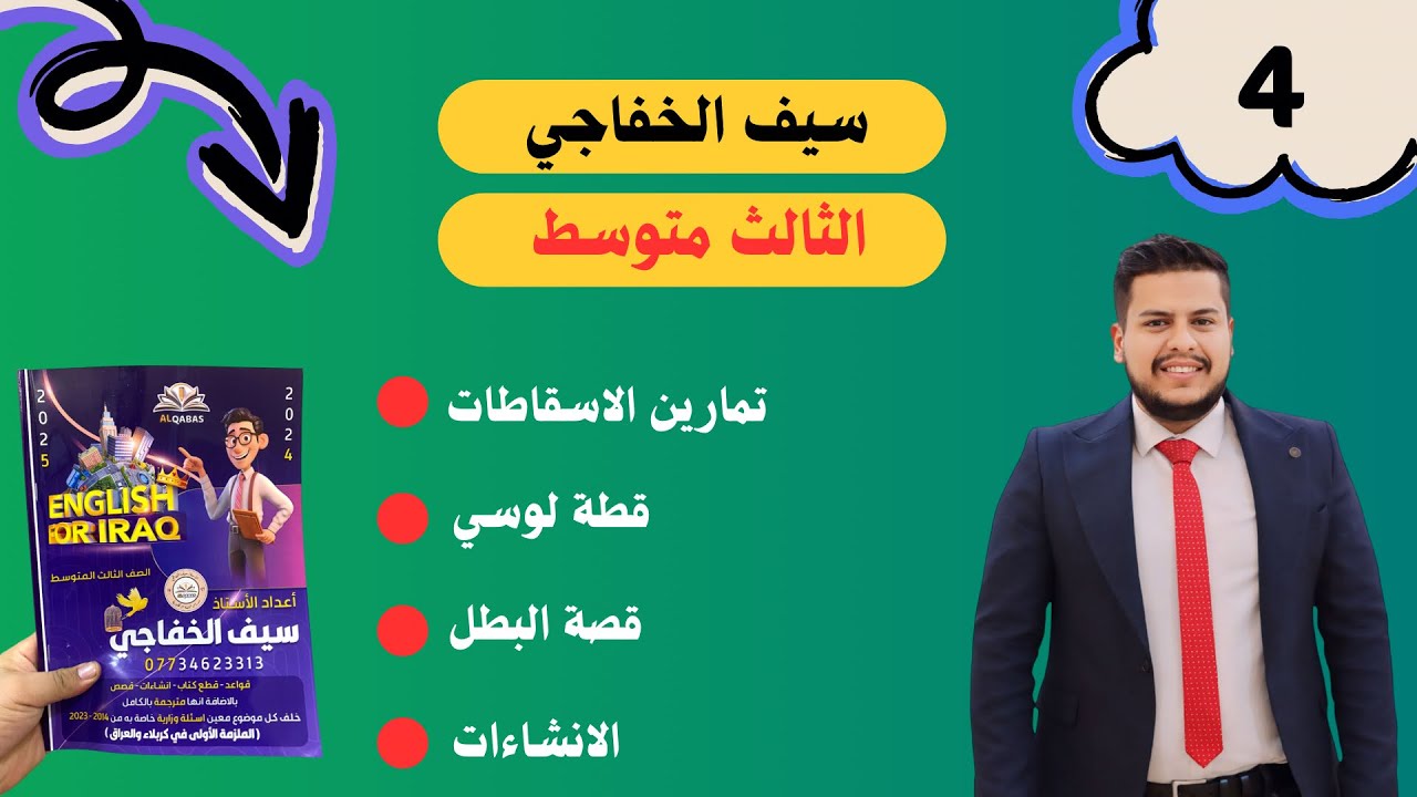#انكليزي_ثالث_متوسط ( تمارين الإسقاطات / قطعة لوسي / قصة البطل / الإنشاءات )