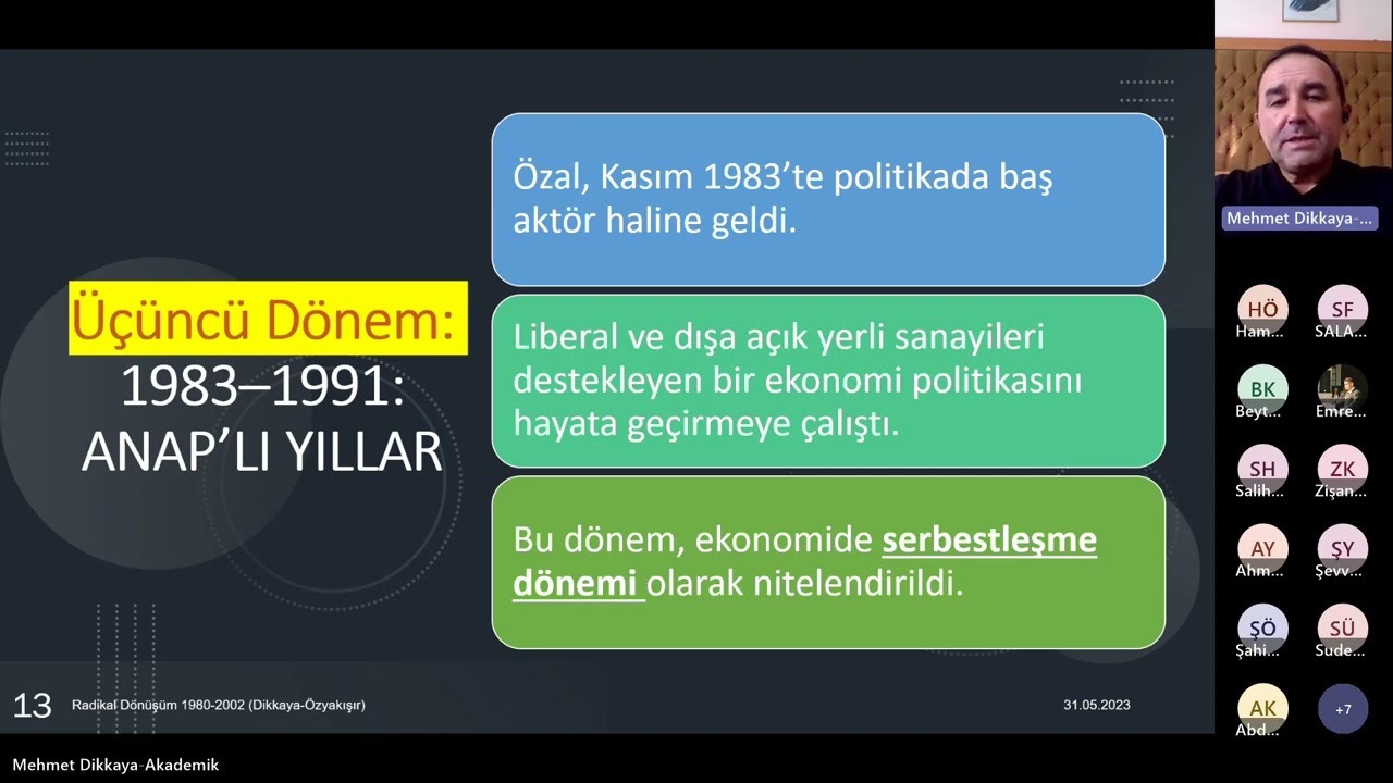 1980'den Günümüze Türkiye Ekonomisi Özet (Kaymakamlık Soruları İlaveli)